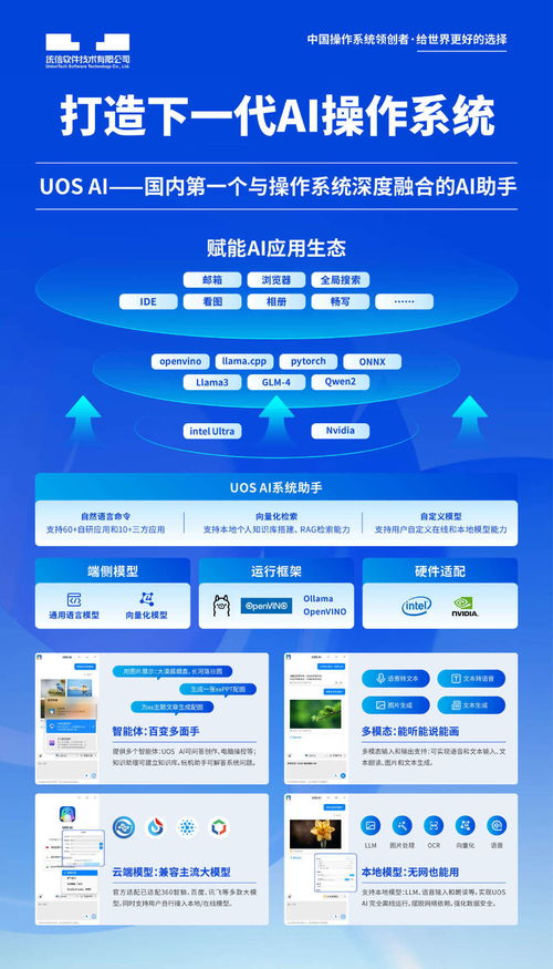 國產(chǎn)AI操作系統(tǒng)孵化成熟，統(tǒng)信UOS開啟AI應(yīng)用軟件開發(fā)新篇章